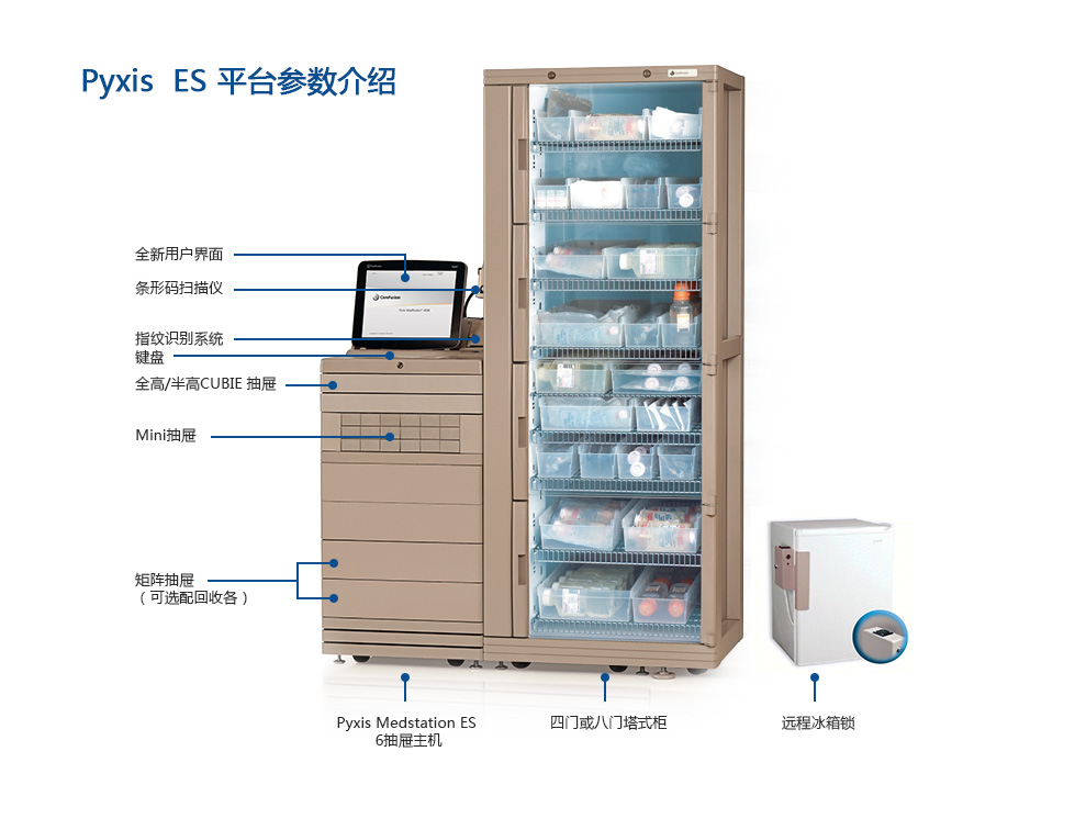 pixis ES参数介绍.jpg