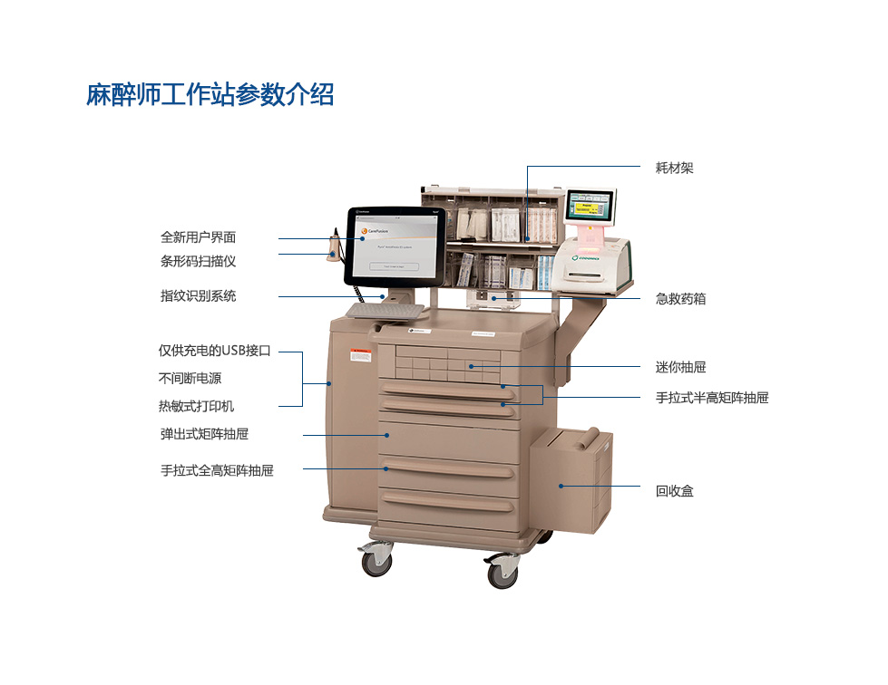 pixis 麻醉师工作站参数介绍.jpg