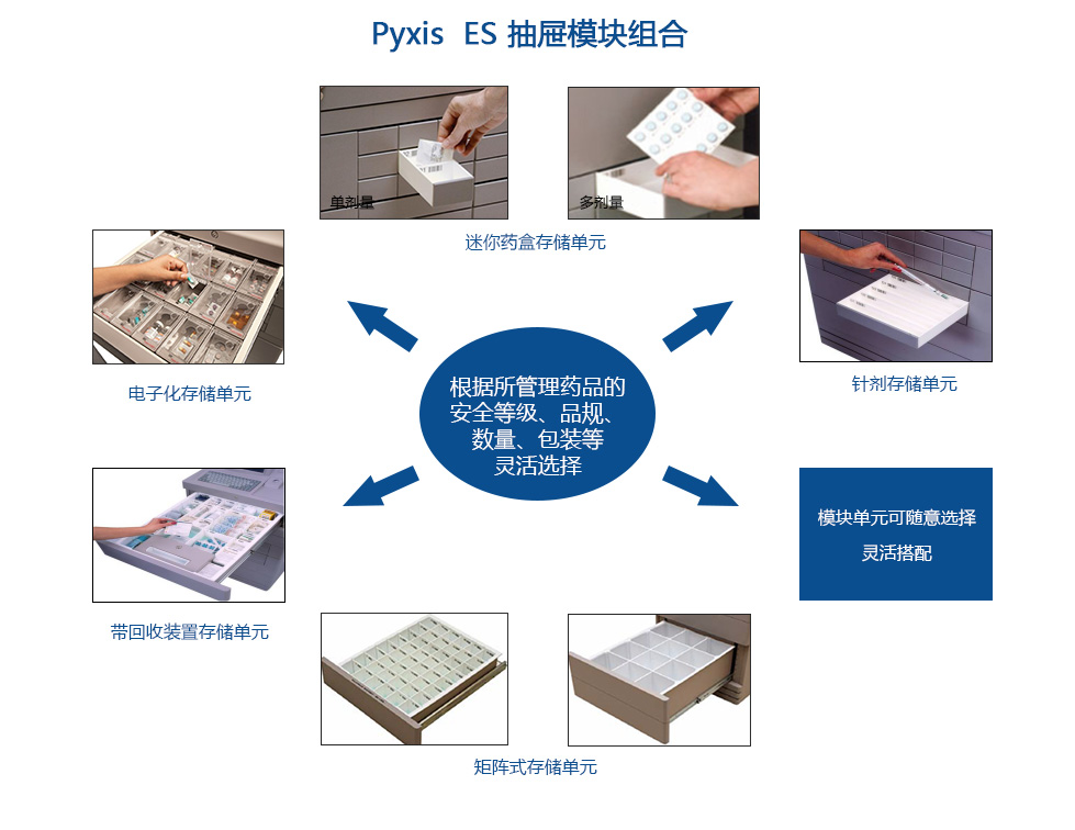 pixis模块介绍.jpg